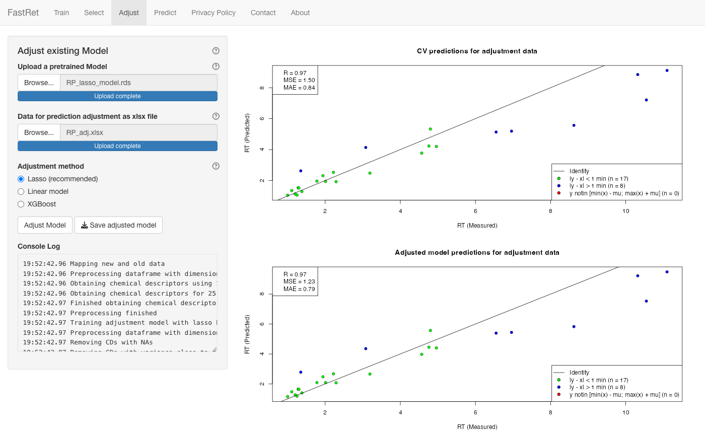 FastRet GUI Adjust tab showing model and data upload, the adjustment-method selector and the cross-validation and adjusted-model performance plots