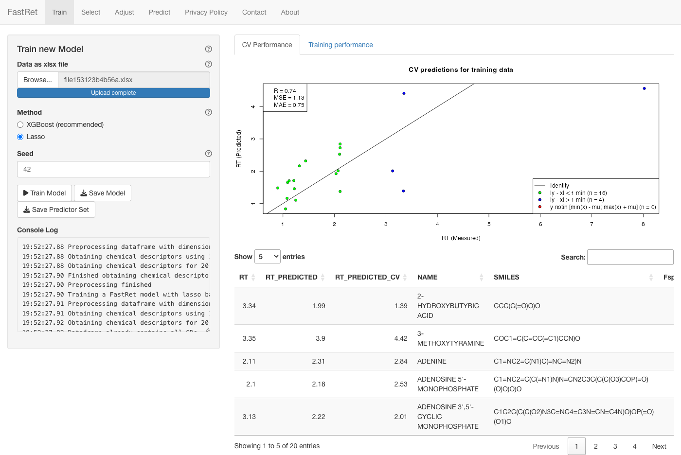 FastRet GUI Train tab showing the upload, method, seed and console controls next to the cross-validation performance plot and results table